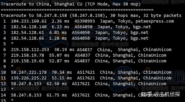 如何配置海外日本代理服务器的IP地址？
