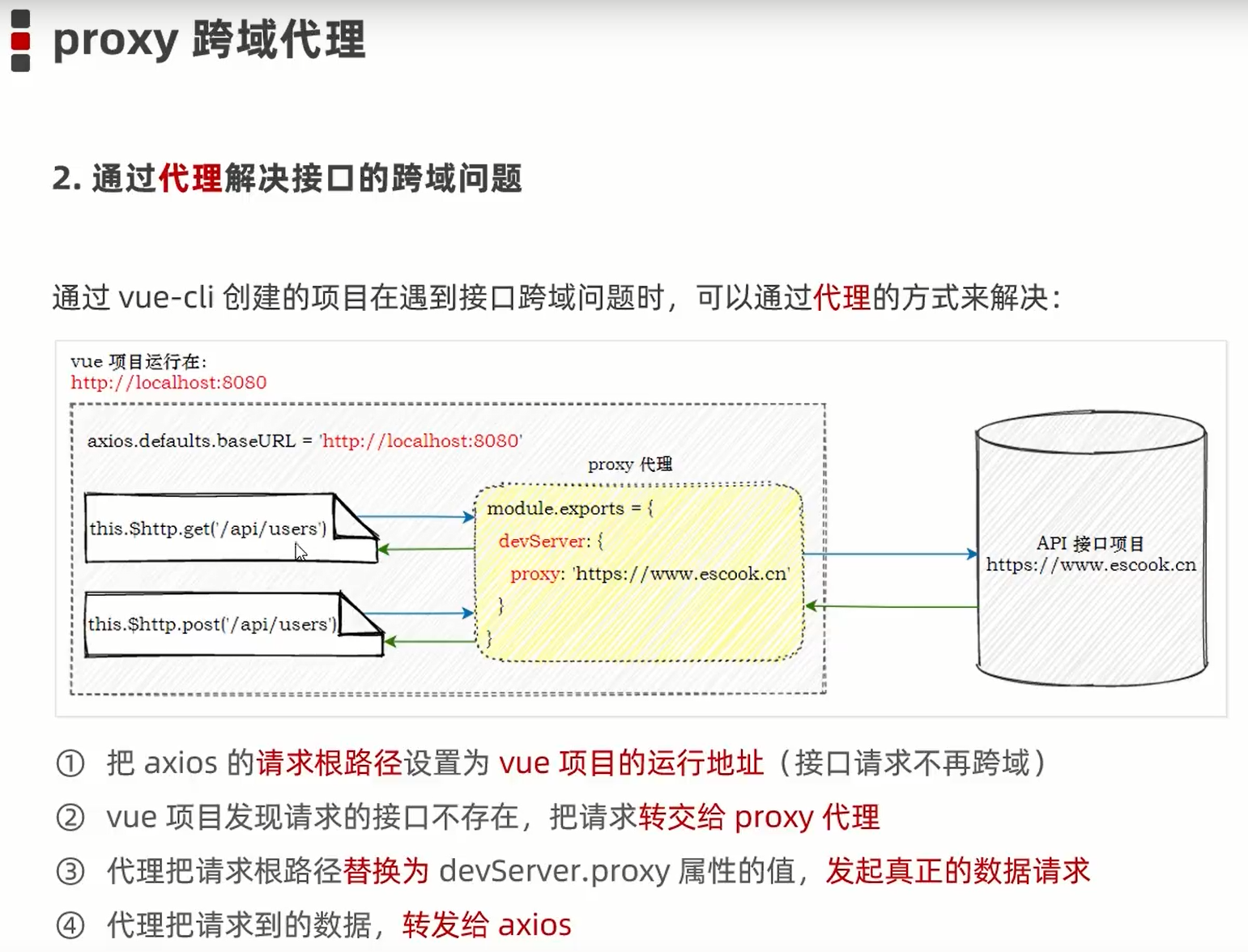 如何进行CCProxy Eborder的透明代理详细设置？