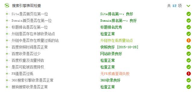如何确保网站内容与主旨一致，避免出现不相关的静态搜索结果页？