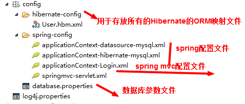 如何在Chrome中使用JavaScript实现文件的另存为功能？