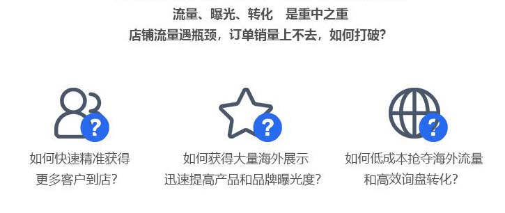 如何有效进行外贸站点的外部引流？  第1张