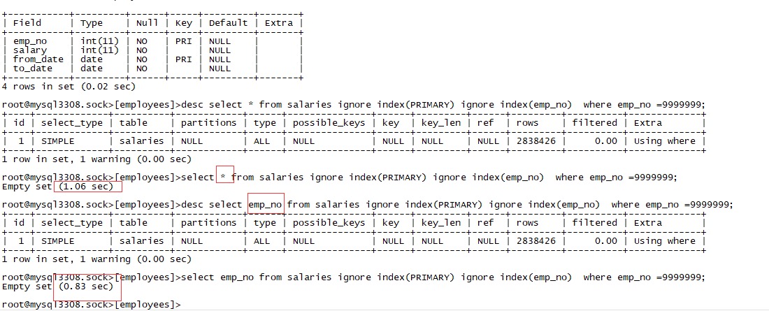 如何有效查看MySQL数据库中的资源使用情况？