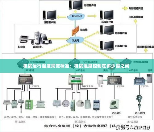 机房温度控制，理想的温度是多少度？