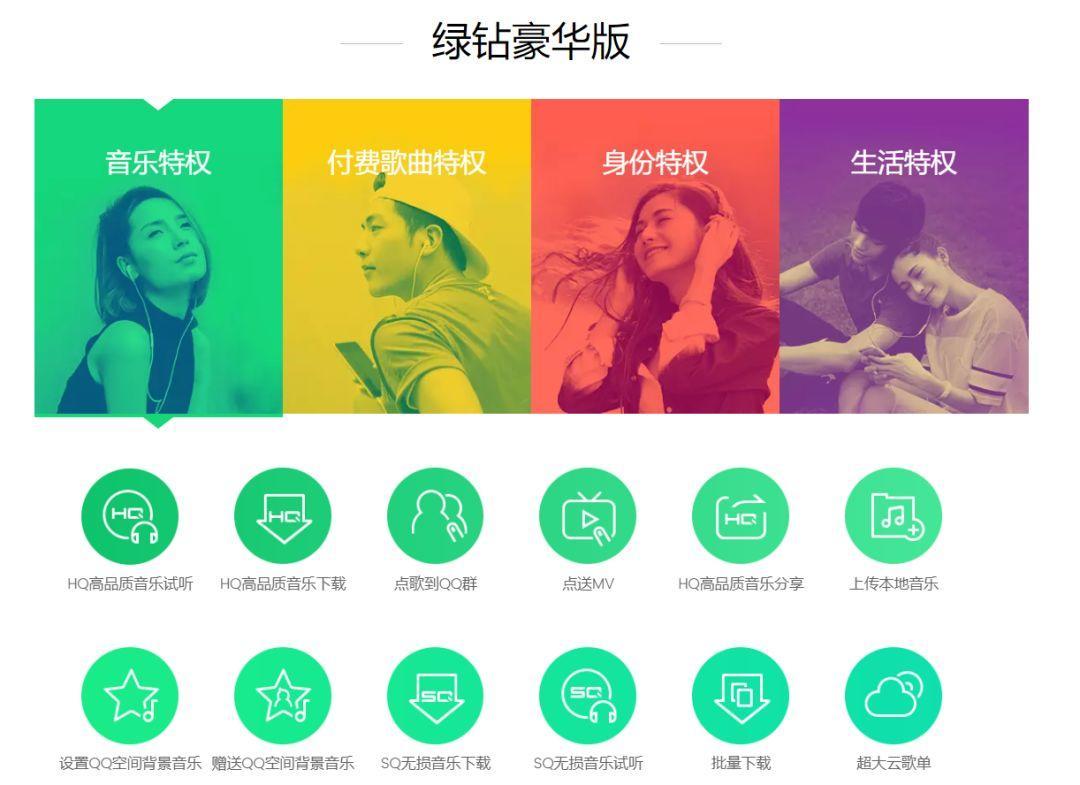 绿钻专享服务器提供了哪些独特的优势和功能？