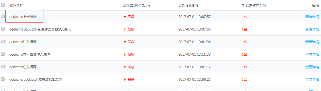 为什么Dedecms织梦程序频繁出现破绽，如何根本解决这一问题？  第1张