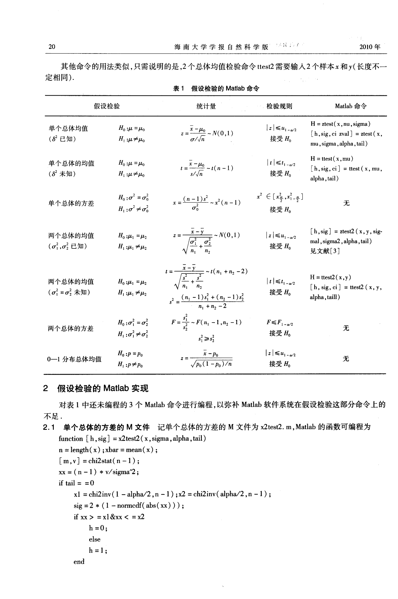 如何在MATLAB中执行假设检验？  第1张