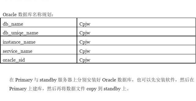 DataGuard日常维护方式  第1张