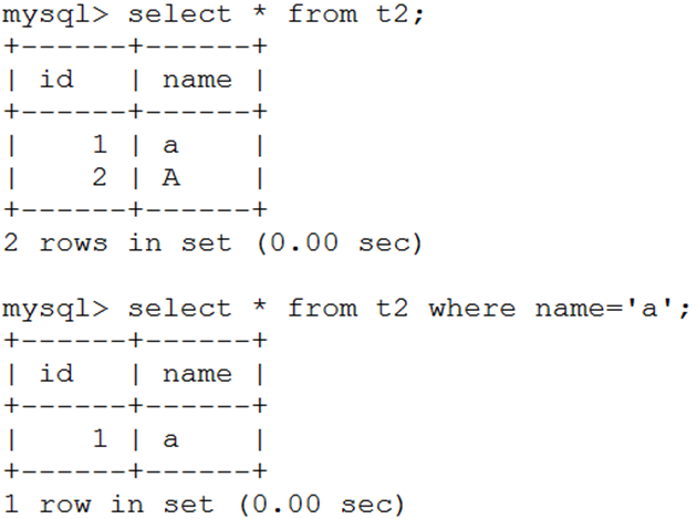 MySQL中的字符类型有哪些及其应用场景是什么？  第1张