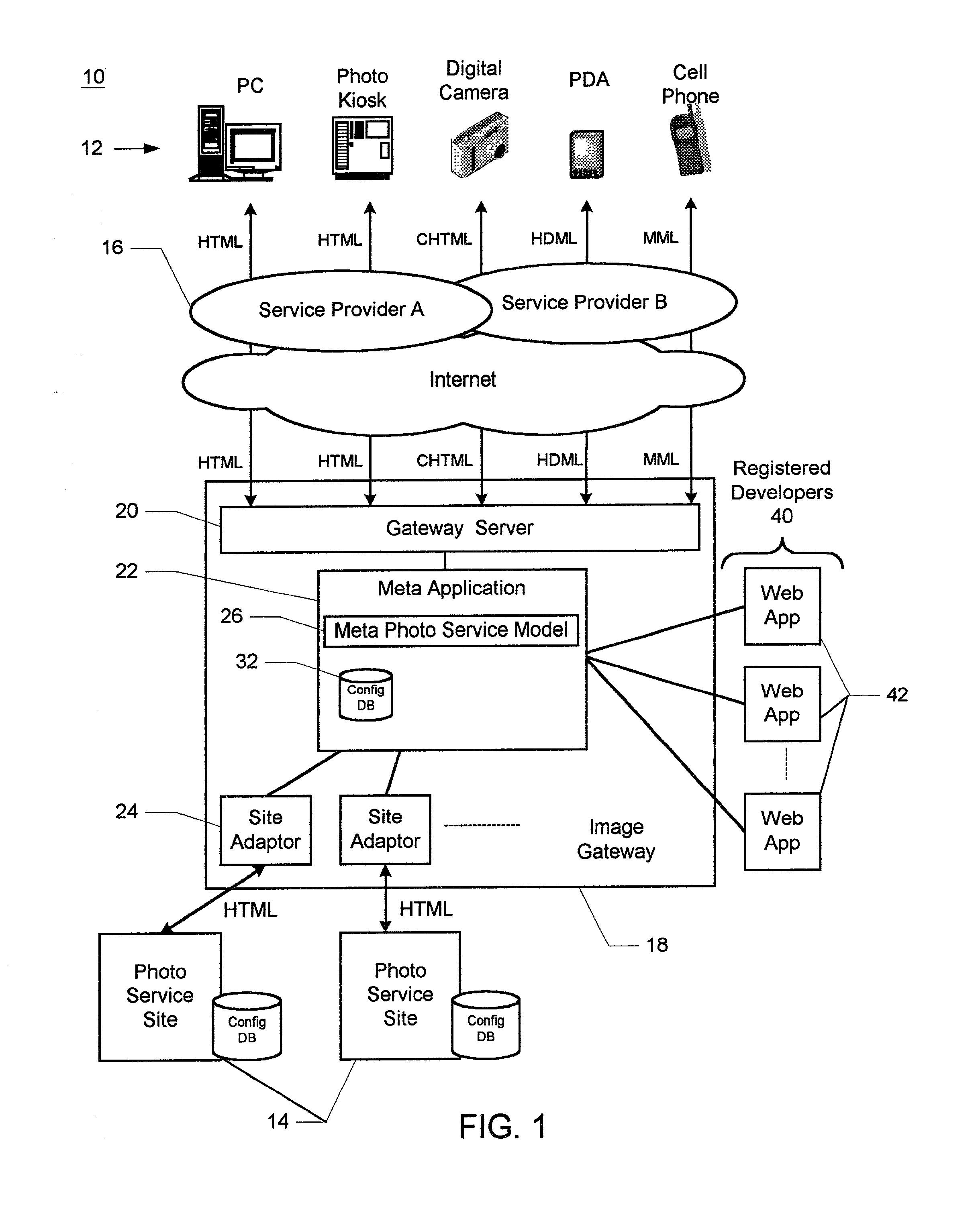 What is the primary function of a server?  第1张