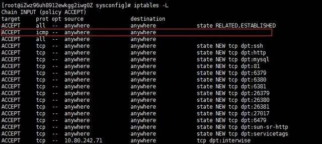 Linux下如何禁ping命令  第1张