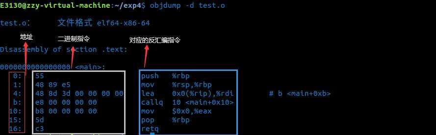 如何在Linux系统中配置C语言编写的网关？  第1张
