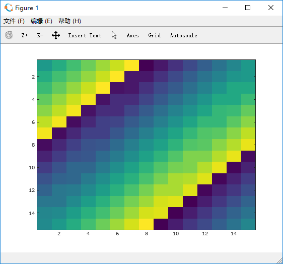colormap怎么用