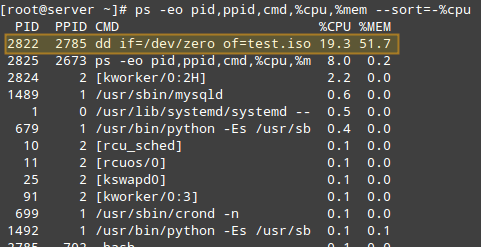 Linux 系统中如何设置和管理文件及进程限额？