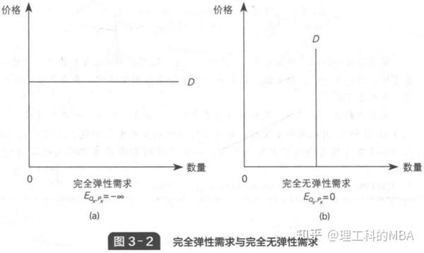 弹性计算中的弹性安全如何保障？