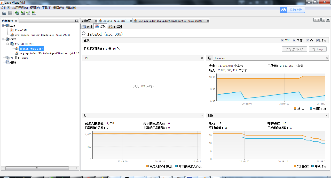 如何在Linux系统上监控JVM性能？