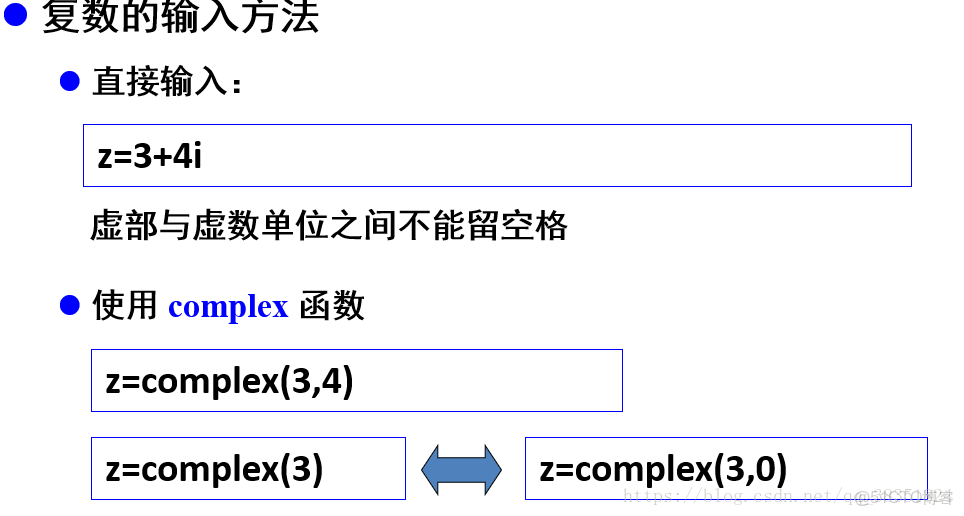 如何在MATLAB中输入和操作虚数？  第1张