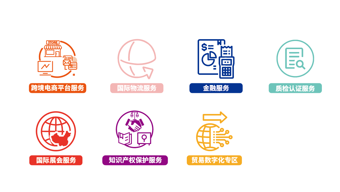 销售服务器需要哪些知识产权资质？