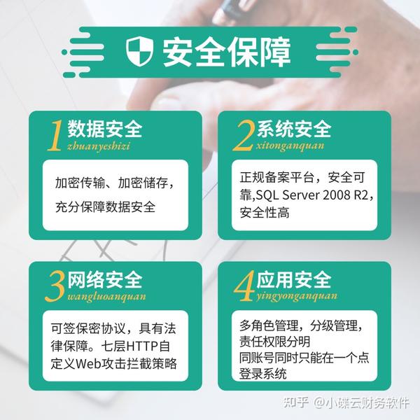 如何选择最佳的服务器安全软件来确保数据保护？  第1张