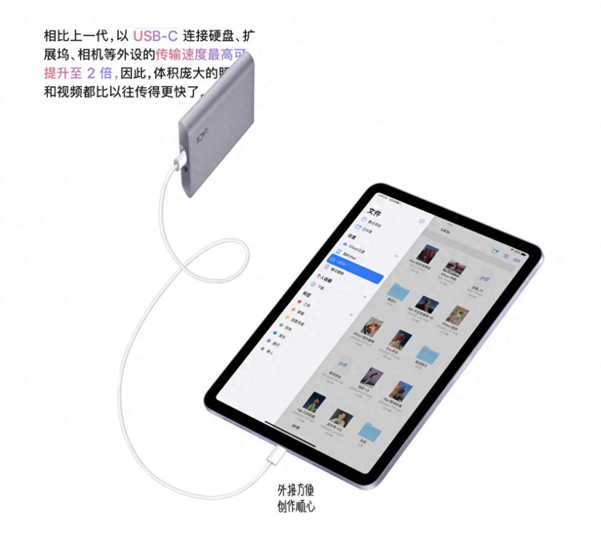 平板电脑是否支持有线网络连接？