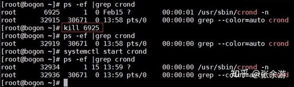 如何在Linux系统中有效监控线程活动？