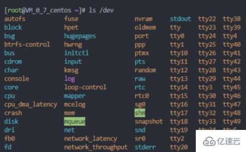 Linux系统中的TTY是什么？  第1张