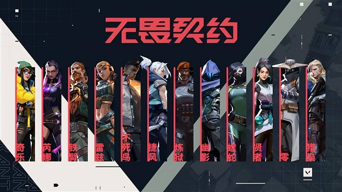 无畏契约繁体字版本运行在哪个服务器上？