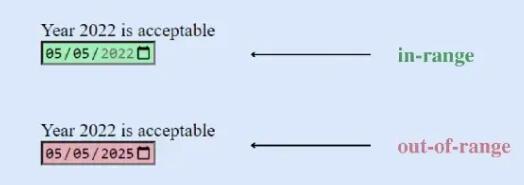 在Visual Basic中，ScaleWidth属性的用途是什么？