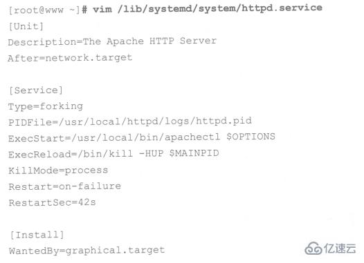 如何在Linux系统上安装和配置Apache HTTPD服务器？