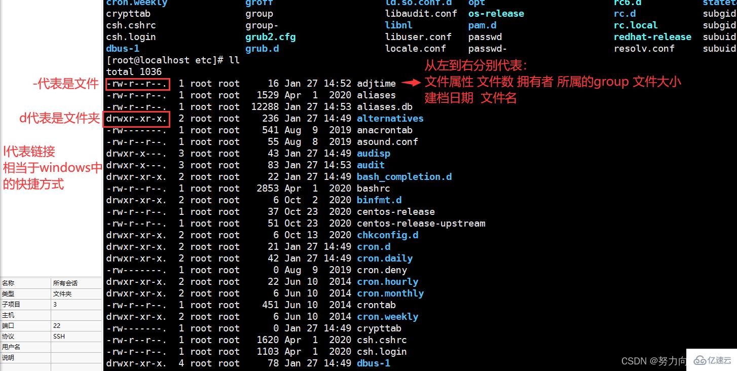 如何列出Linux系统中的目录列表？