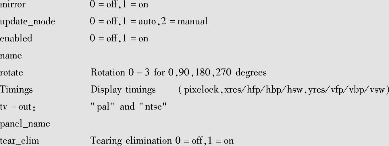 Linux帧缓冲是如何工作的？  第1张