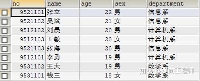 如何利用ASP技术读取SQL字段数据？