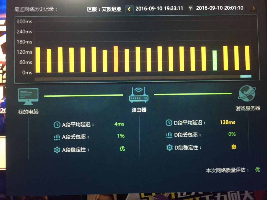 杭州5e服务器延迟之谜，究竟是什么原因导致其性能不佳？