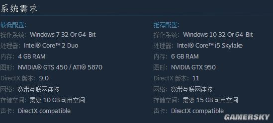 Windows 7 32位系统究竟能支持多少内存？