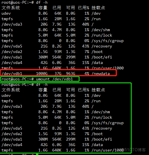 如何在Linux系统中卸载分区？