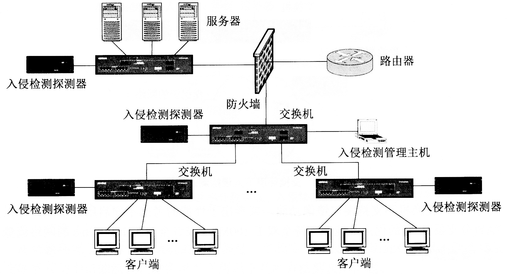 BSS服务器扮演着怎样的关键角色？  第1张