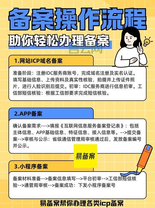 注册.pw域名的步骤有哪些？