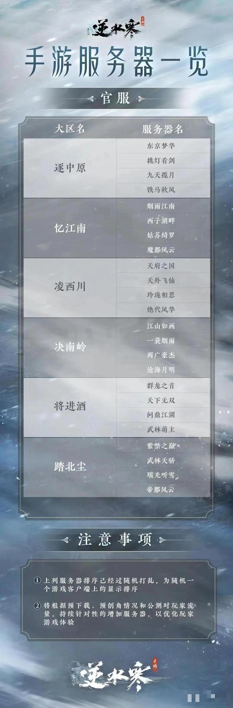 逆水寒手游首个服务器名称是什么？
