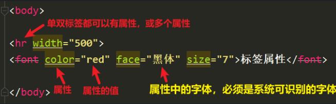 探索编程中的艺术，HTML字体颜色设置的全面指南