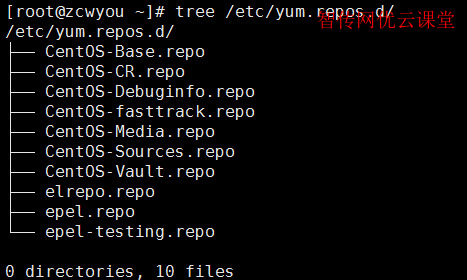 Linux中如何使用tree命令来查看目录结构？