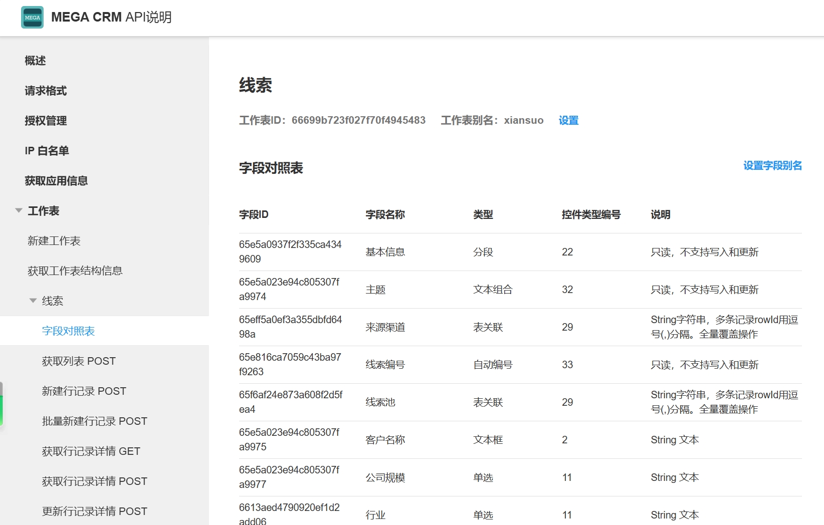 如何高效地在MongoDB中查询商品信息？