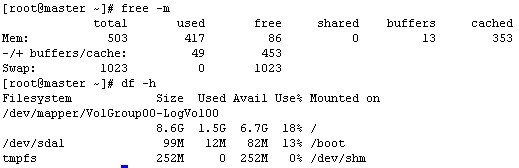 如何有效地扩展Linux系统中的Swap空间？  第1张