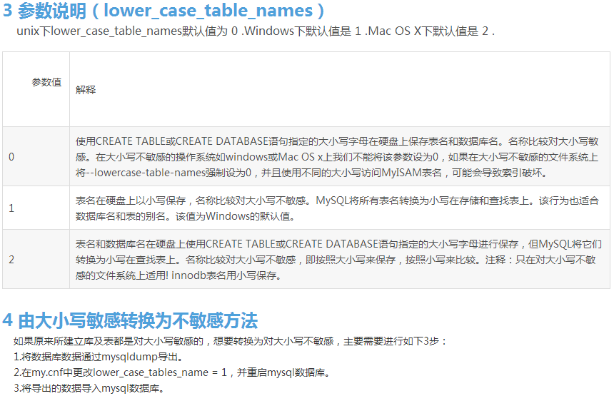 Linux系统中如何区分和处理大端小端字节序？