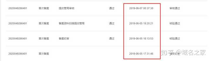 如何高效完成快速域名备案流程？