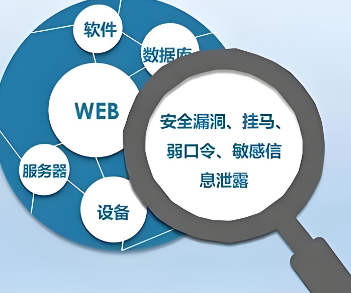 探索数据库安全，哪些工具能有效扫描出潜在的破绽？  第1张