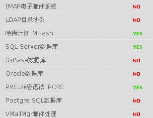PHP探针究竟揭示了哪些服务器信息？