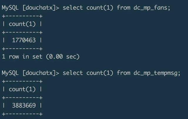 如何在MySQL中一次性添加1000个数据库？  第1张