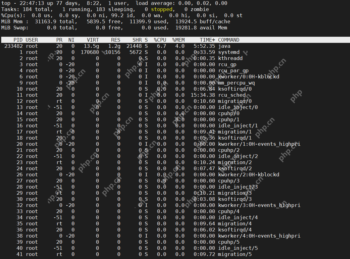 如何查看Linux系统中进程的运行时间？