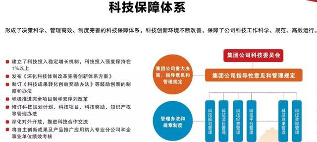 绵阳科技网站建设，如何构建有效的制度体系？