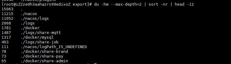 Linux系统中为何会出现文件为空的情况？